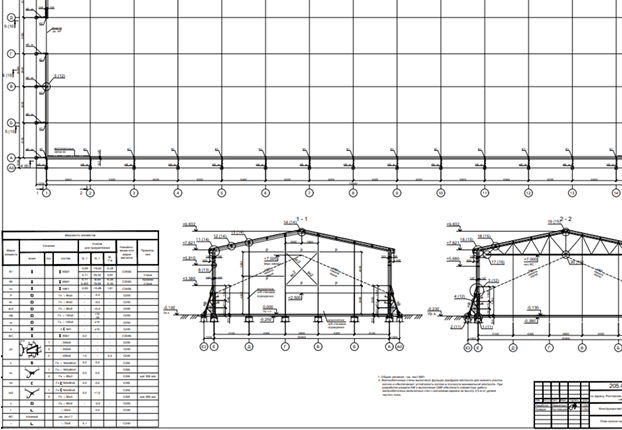 Инжиниринг